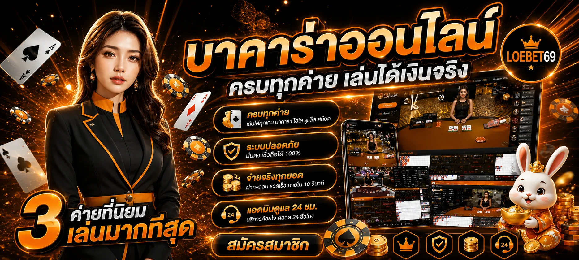 LOEBET69 ทางเข้าเว็บตรง สล็อต คาสิโน ฝากถอนออโต้